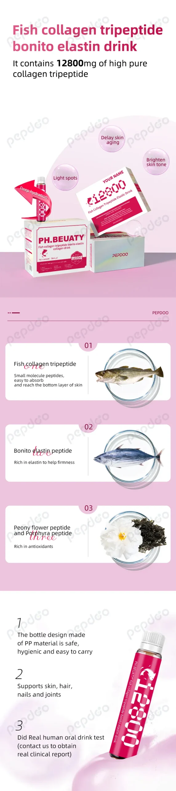 Product overview of 12800 Fish Collagen Tripeptide Elastic Drink with ingredients, benefits, and usage guide