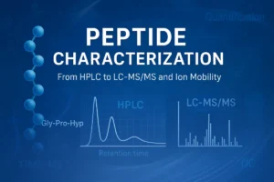 Peptide characterization using HPLC and LC-MS/MS techniques