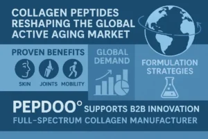 Collagen peptide molecules and active seniors representing global B2B demand in aging nutrition