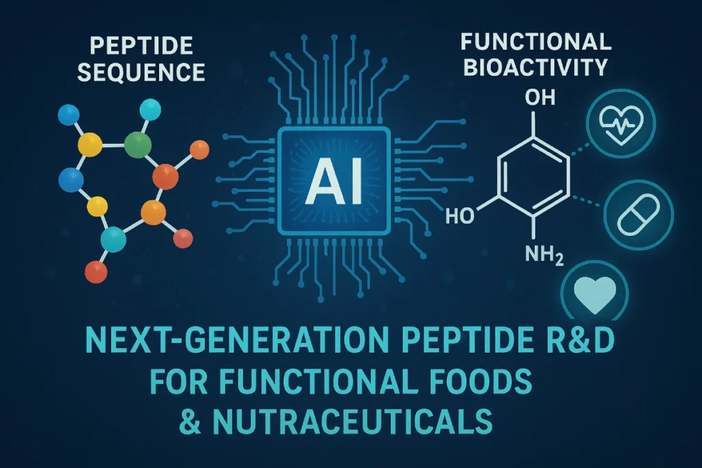 Artificial intelligence software visualizing peptide sequences and functional bioactivity, representing next-generation peptide R&D for functional foods and nutraceuticals