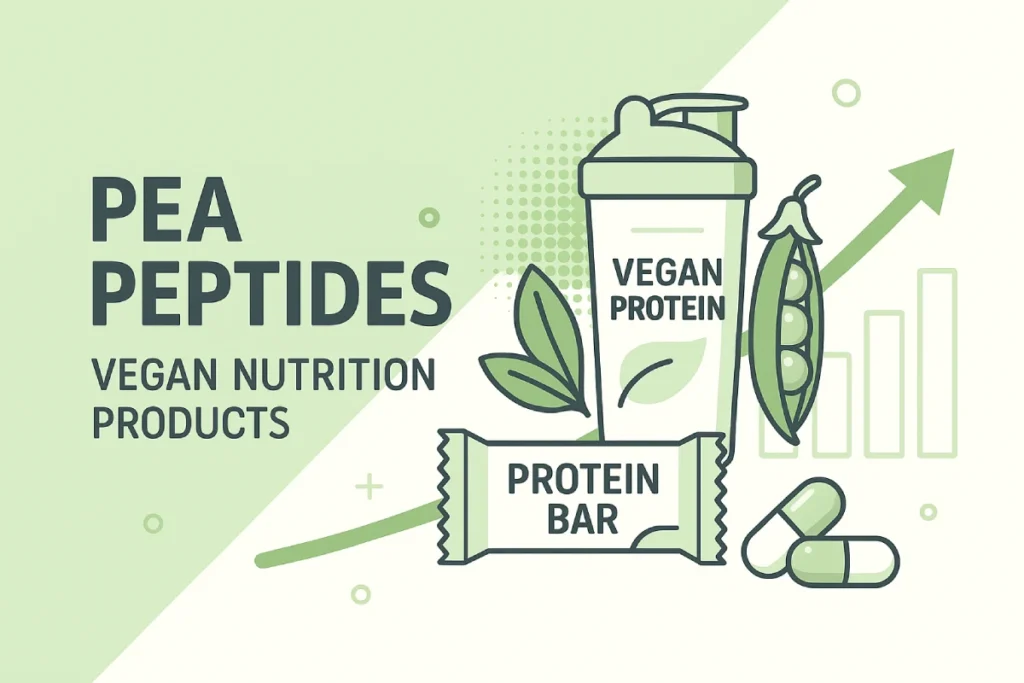 Pea peptides for vegan functional nutrition, B2B market trend