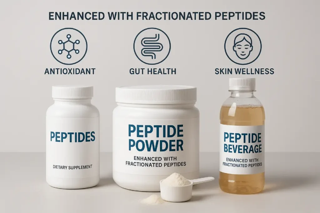 Functional nutrition products incorporating fractionated peptides, highlighting health benefits and B2B product application
